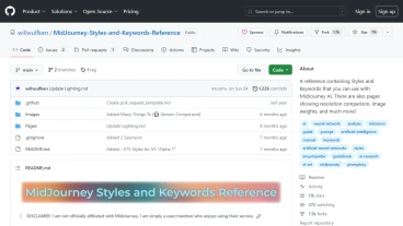 MidJourney Styles and Keywords Reference GitHub Repository | FutureHurry