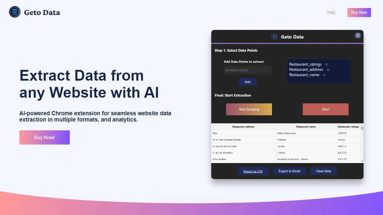 GetOData | FutureHurry