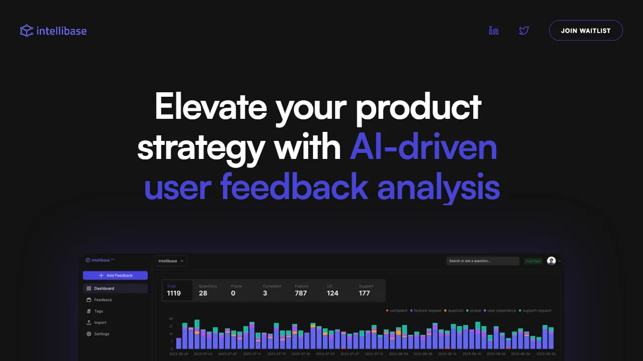 Intellibase | FutureHurry