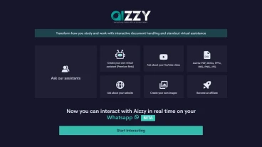 Aizzy.ai | FutureHurry