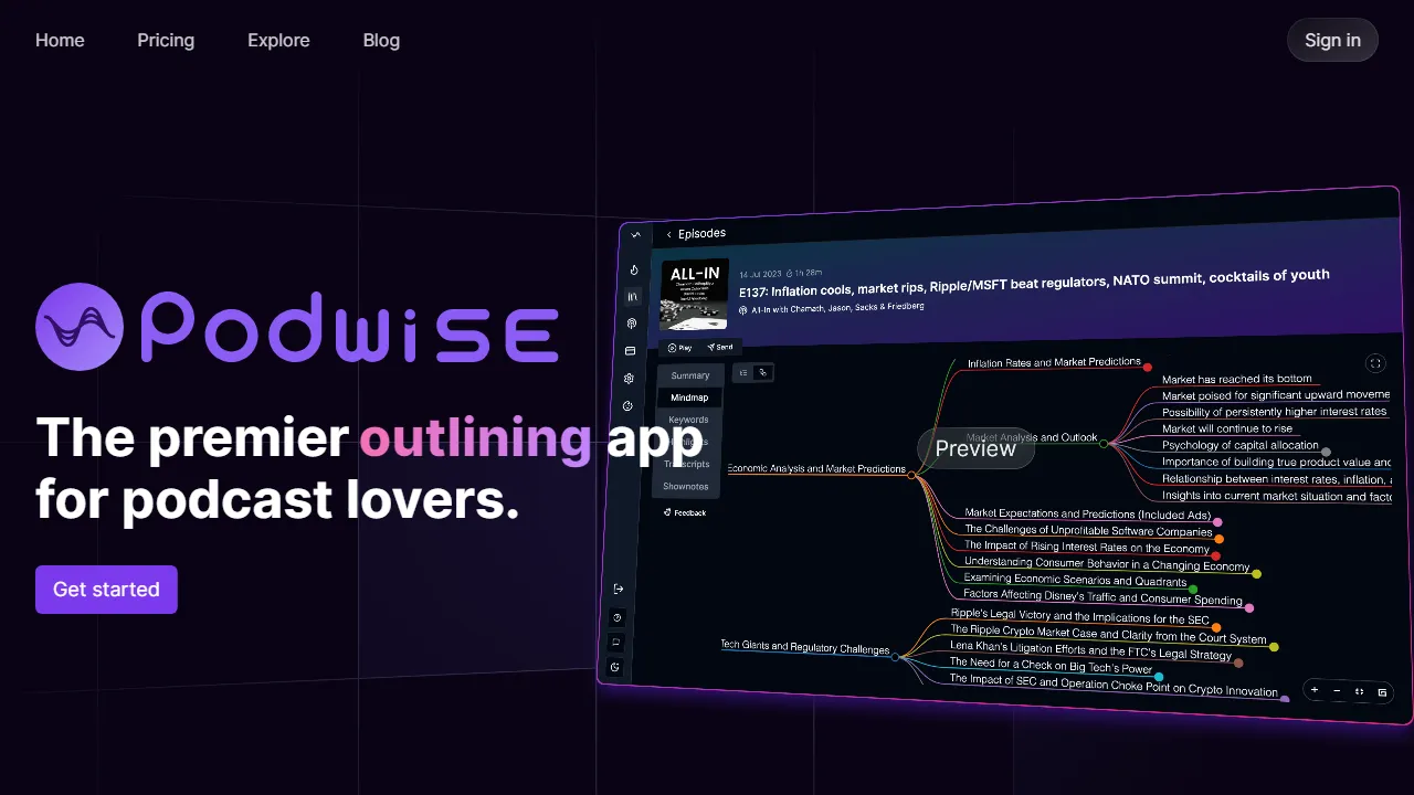 Podwise | FutureHurry