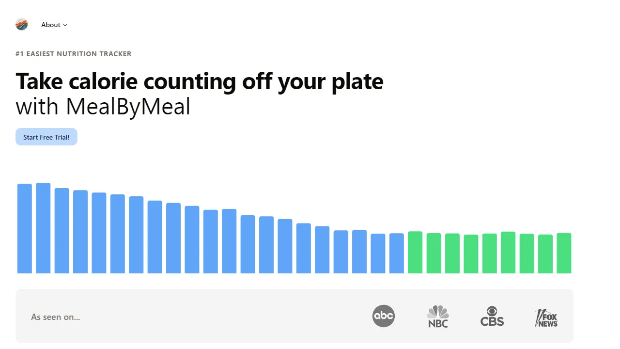 MealByMeal.com | FutureHurry