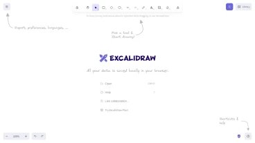 Excalidraw | FutureHurry