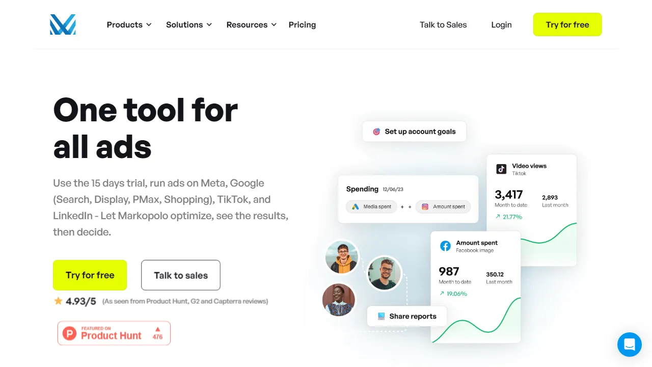 Markopolo.ai | FutureHurry