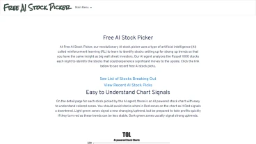 Free AI Stock Picker | FutureHurry