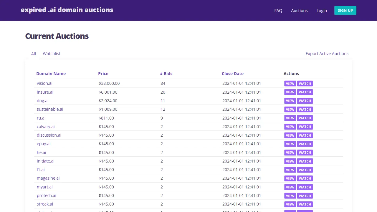 Auction.whois.ai | FutureHurry