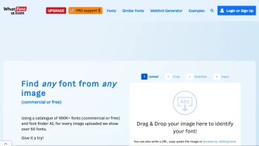 What Font Is | FutureHurry