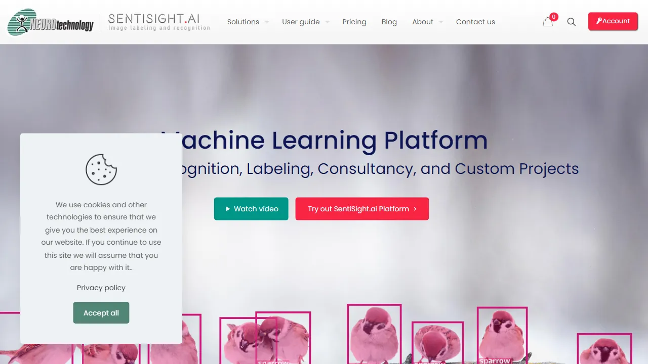 SentiSight.ai | FutureHurry