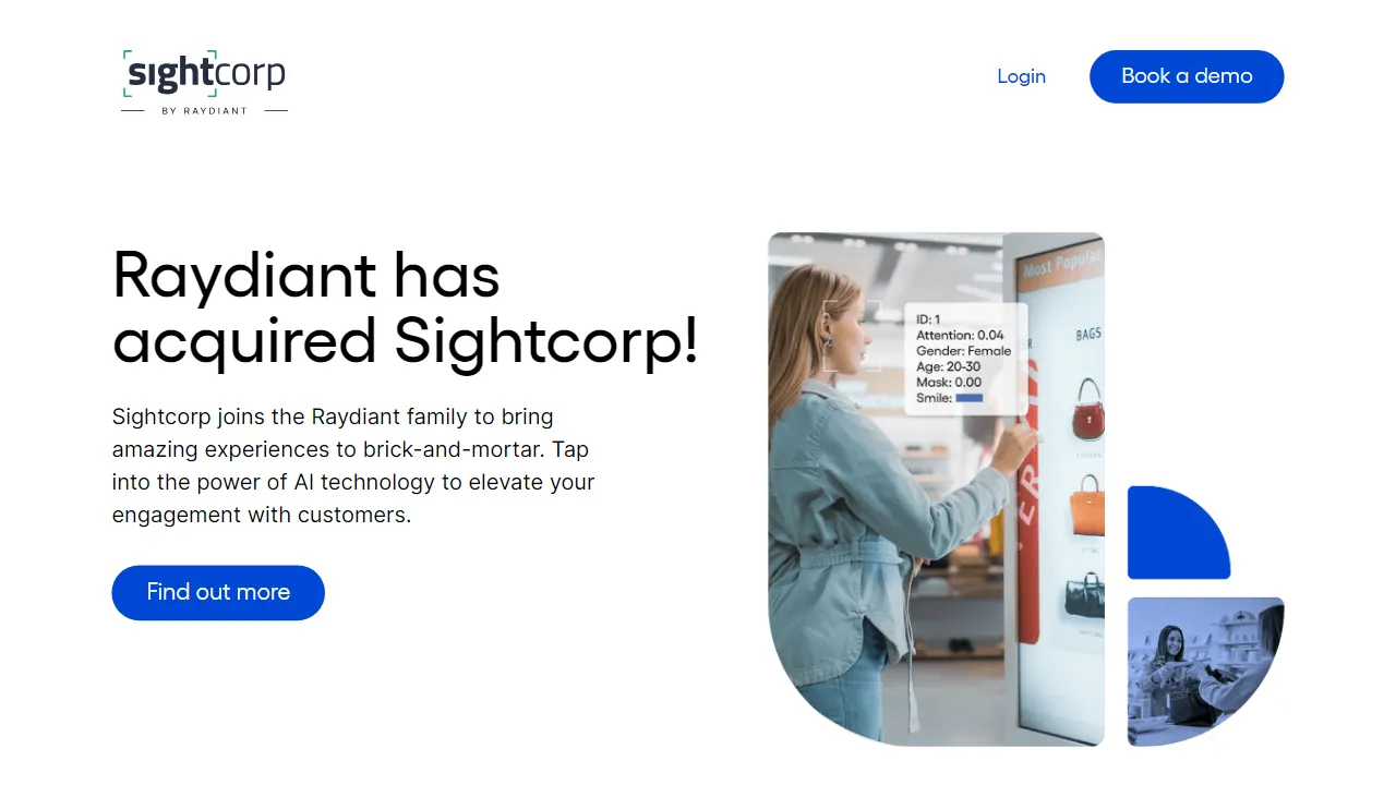 Sightcorp | FutureHurry