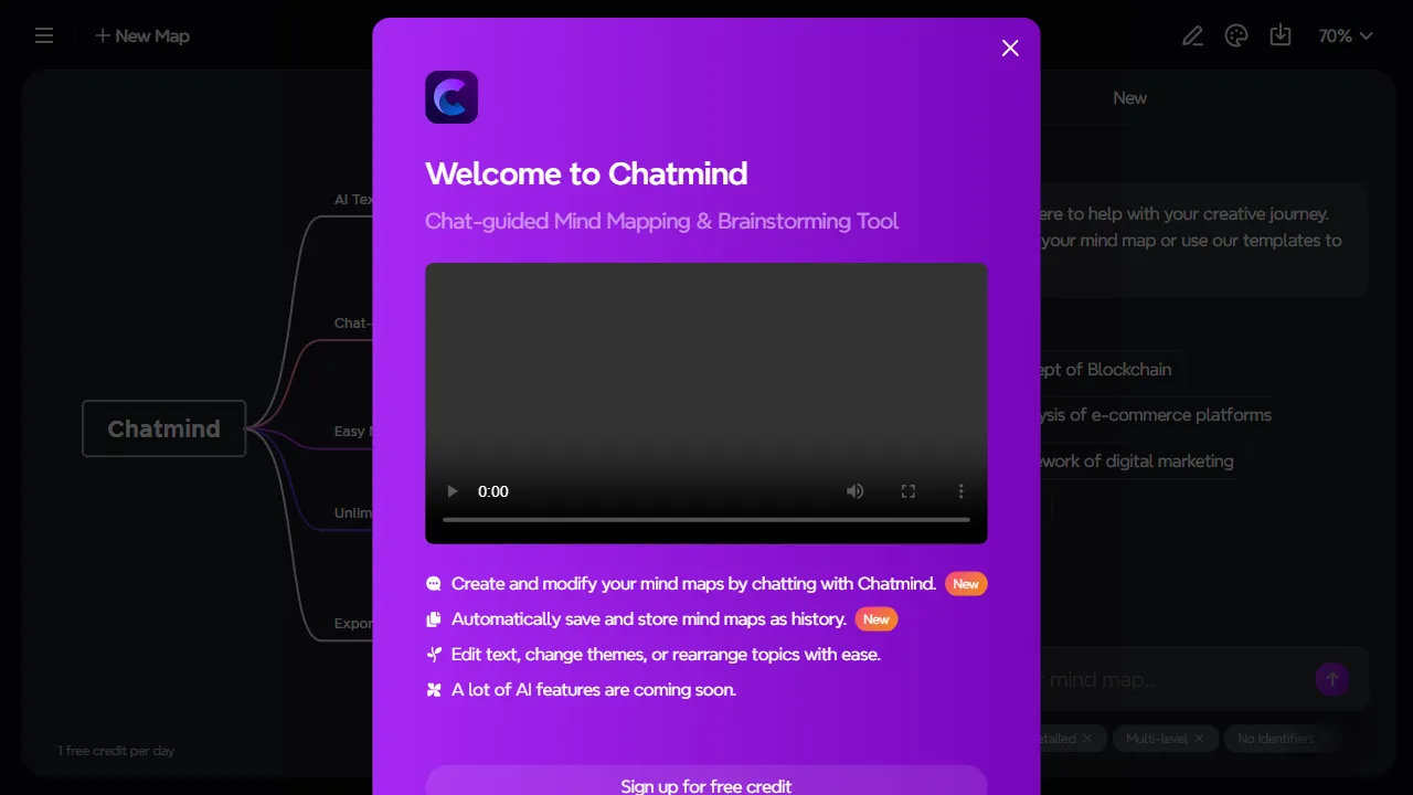 Chatmind | FutureHurry