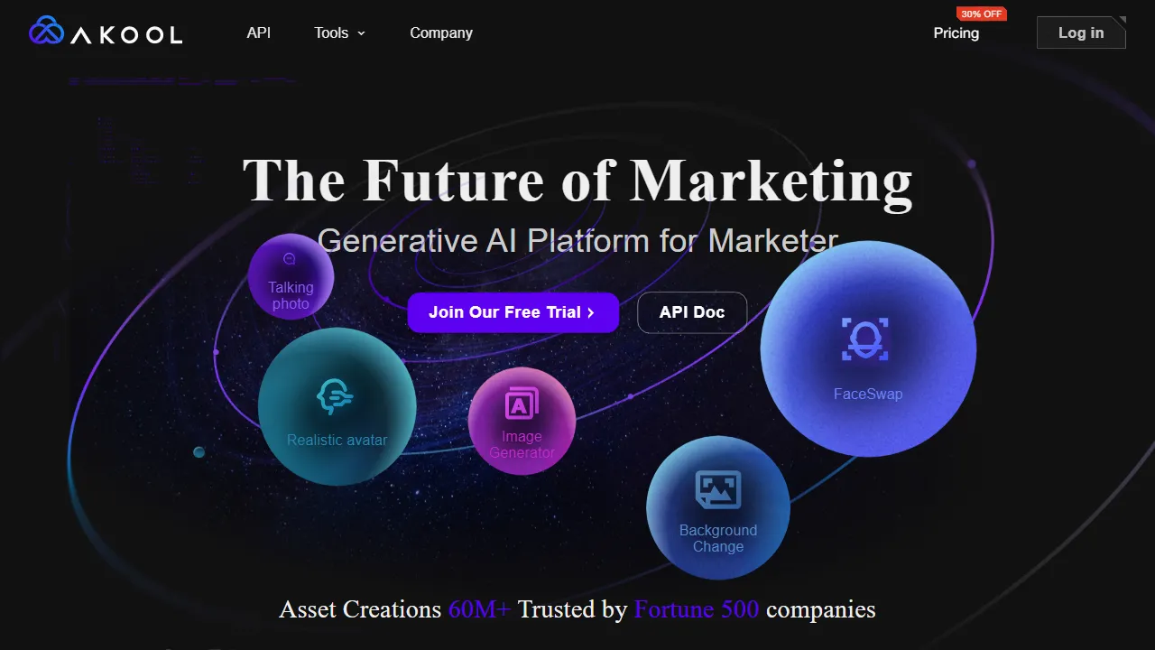 Akool | FutureHurry