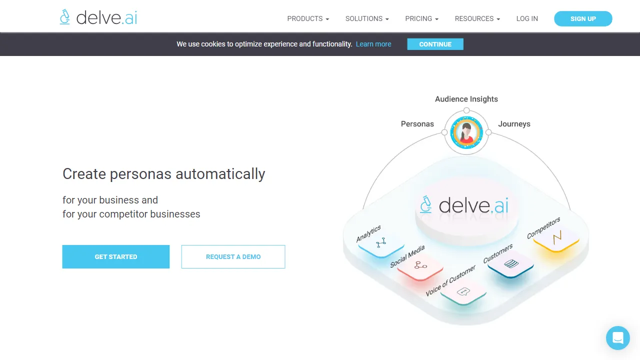 Delve AI | FutureHurry