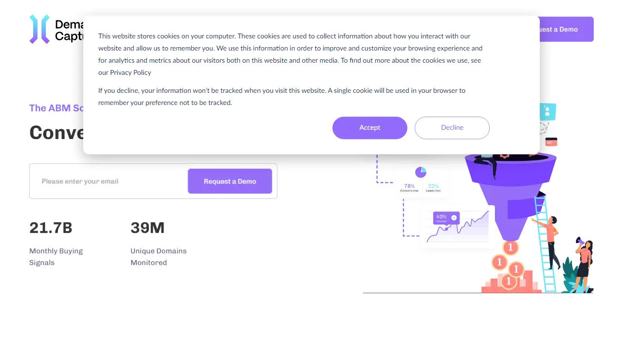 Demand Capture | FutureHurry