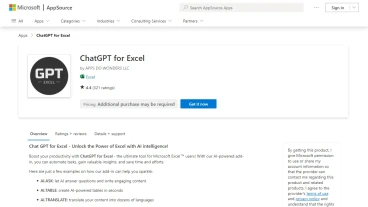 ChatGPT for Excel | FutureHurry